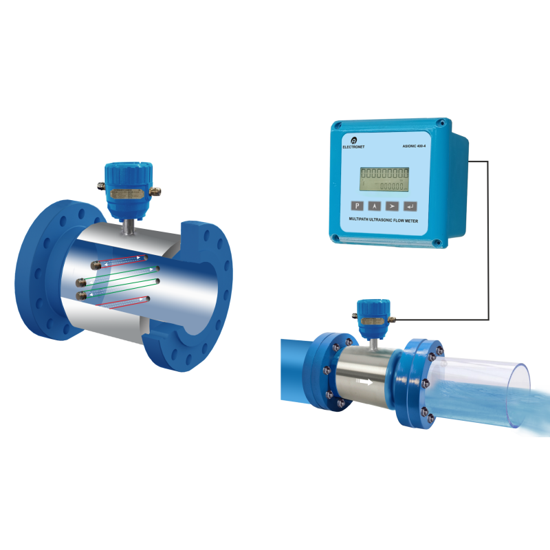 ASIONIC 400-4